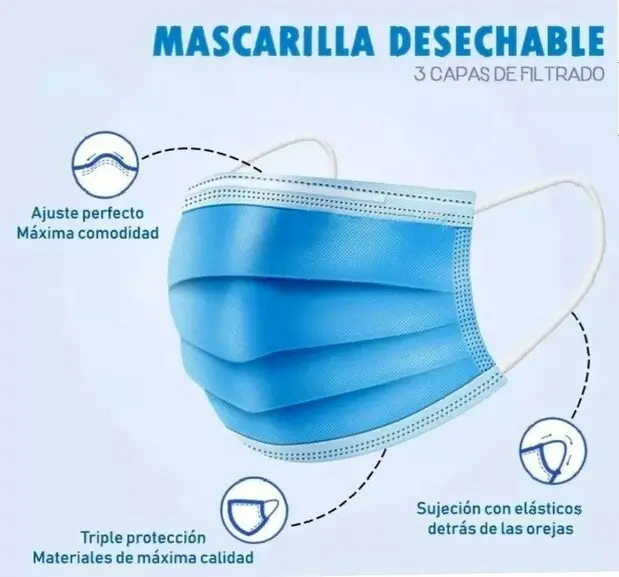 mascarillas desechables por embalajes mascarillas desechables por mayor